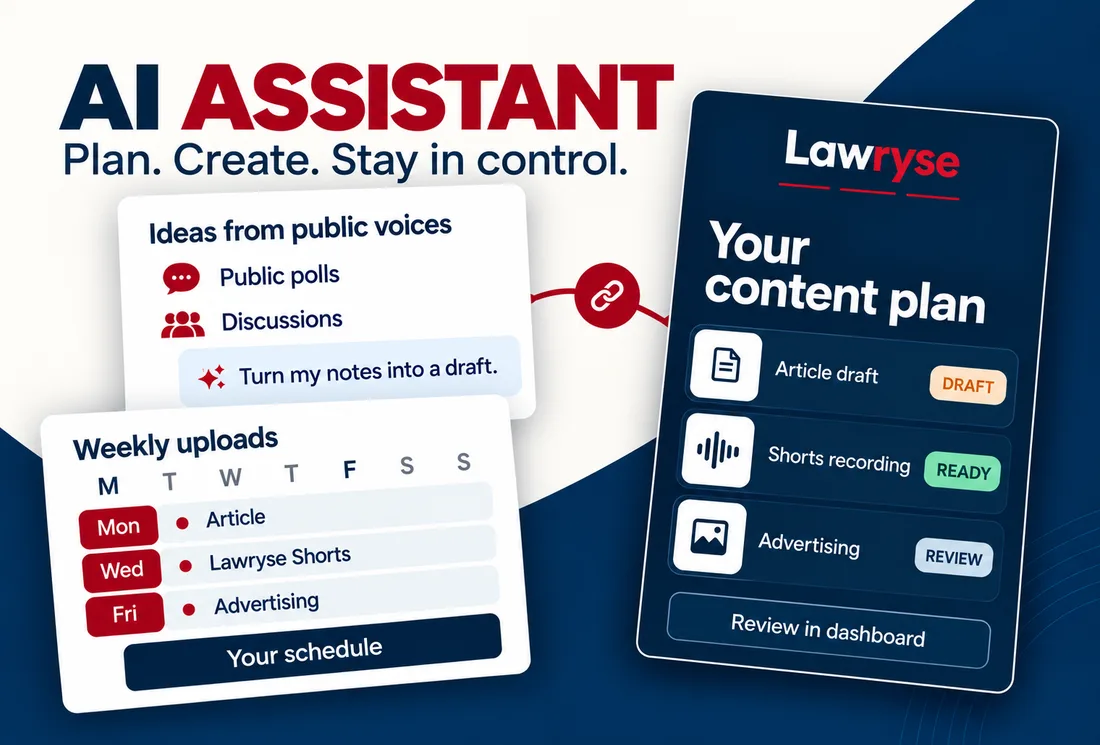 Your AI assistant connected to your Lawryse article analytics, with an article draft ready to review